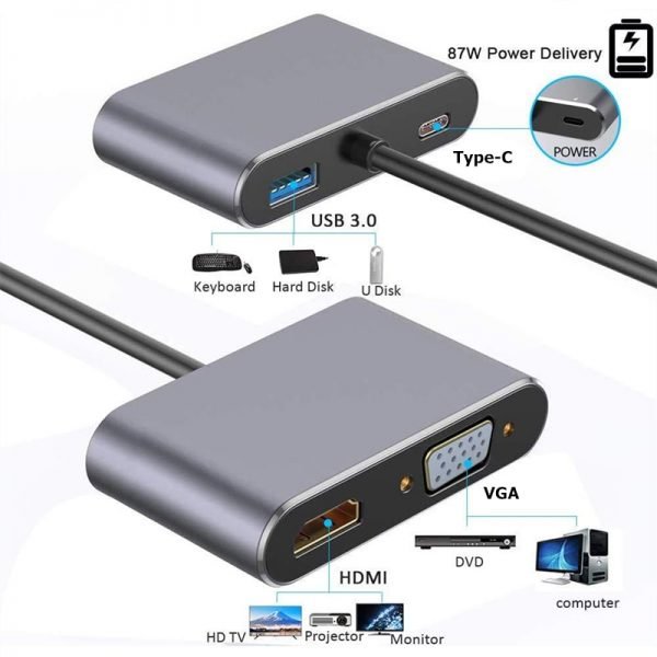 USB- C to HDMI 4K VGA USB C 3.0 Hub - Image 2