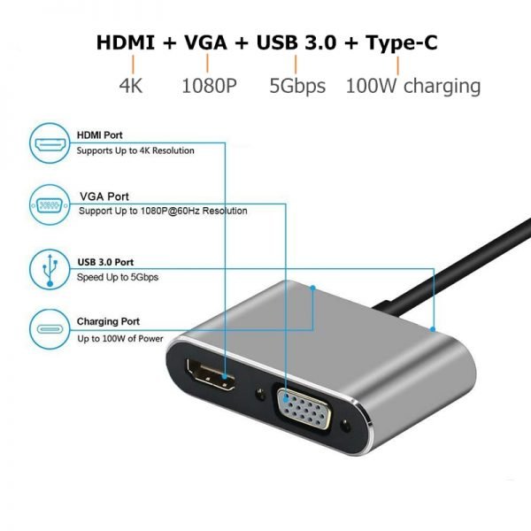 USB- C to HDMI 4K VGA USB C 3.0 Hub - Image 4