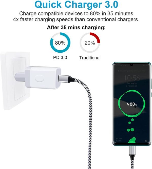 2 st 20W Snabbladdare med   kabel  för iphone - Image 2