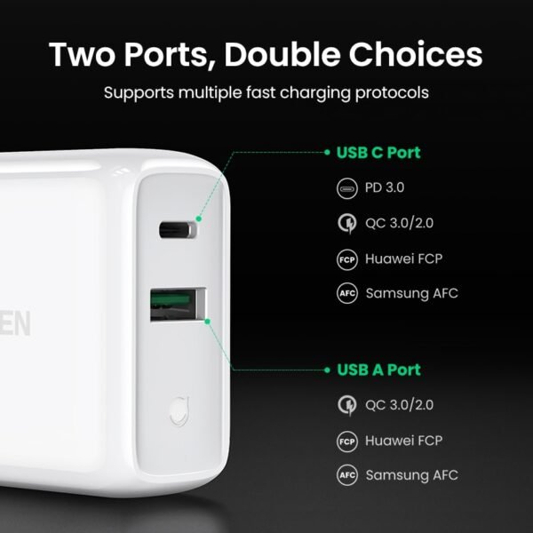 snabb laddare med usb-c - Image 4