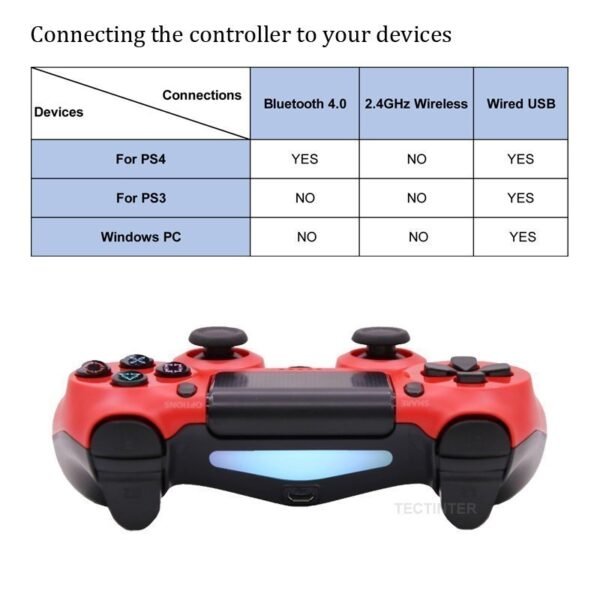 Trådlös Bluetooth Gamepad för PS4 - Image 2